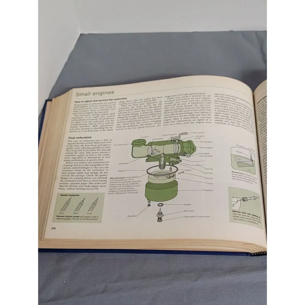 Fix it Yourself Manual Hardback #A16